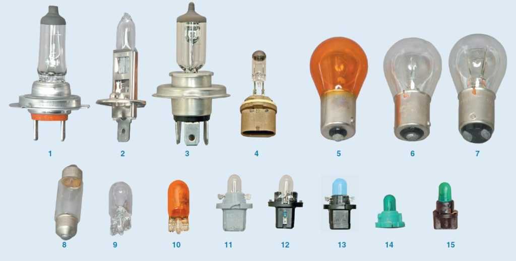 Какие лампочки выбрать для автомобиля