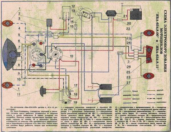 Оригинальная цветная схема электрооборудования Ява модели 634