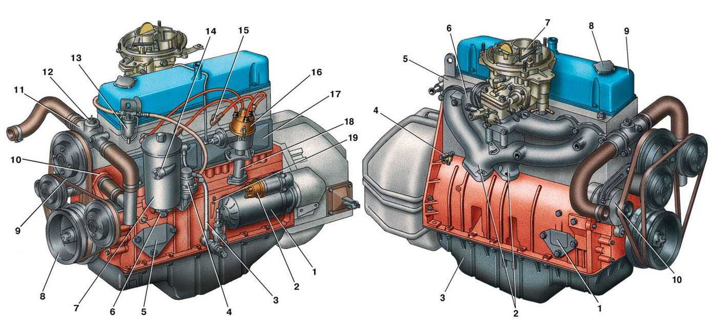 схема электропроводки Газель 402 двигатель