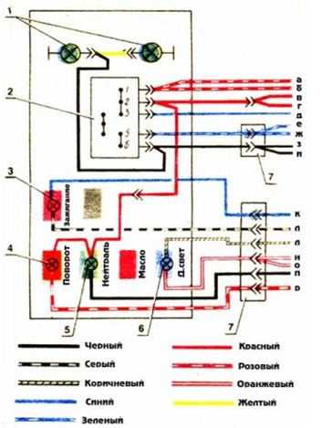 Схема проводки на ИЖ Планета 5: подключение приборов и органов управления