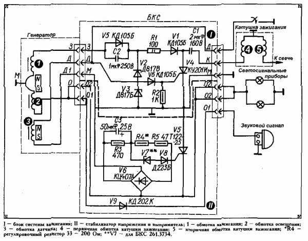 Заводская инструкция содержит оригинальную схему бесконтактной системы зажигания