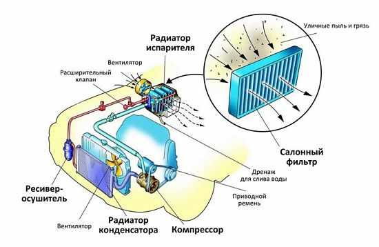 Схема системы отопления Дэу Нексия